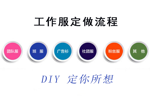 詳細的工作服定做流程_看完在深圳訂做工衣時才會得心應手